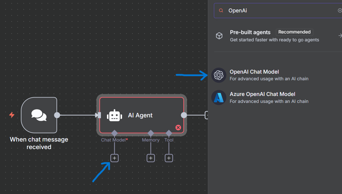 n8n: penAI Chat Model