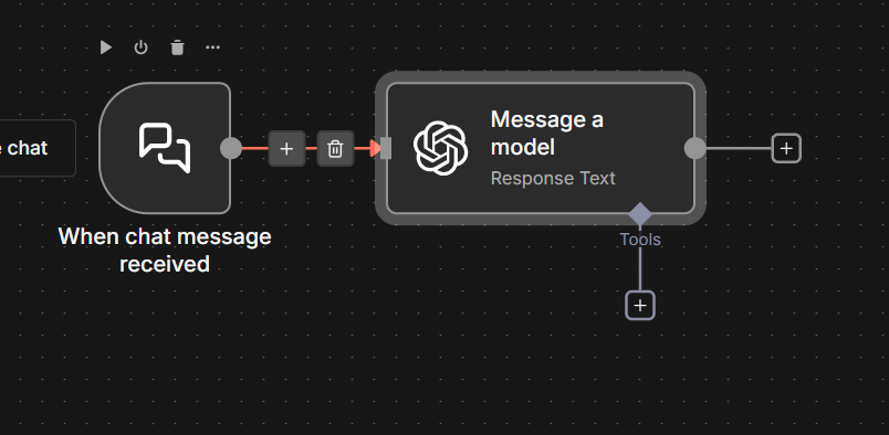 n8n: Message a Model